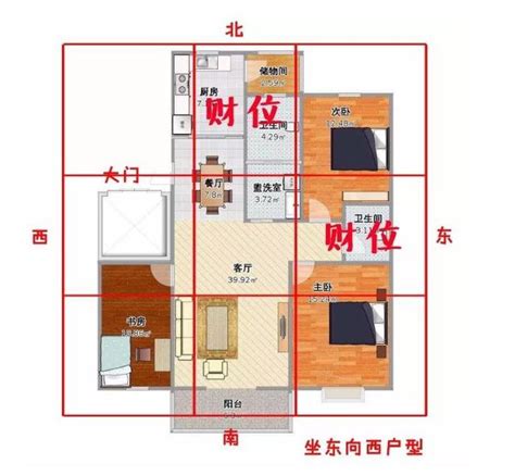 家中財位擺設|房間財位在哪裡？財位布置、禁忌快筆記，7重點輕鬆。